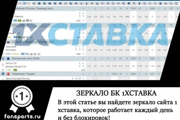 Как пополнить кошелек на кракене даркнет