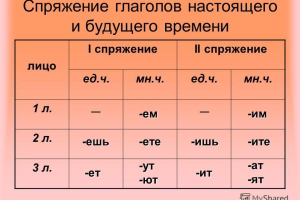 Как выводить деньги с кракена