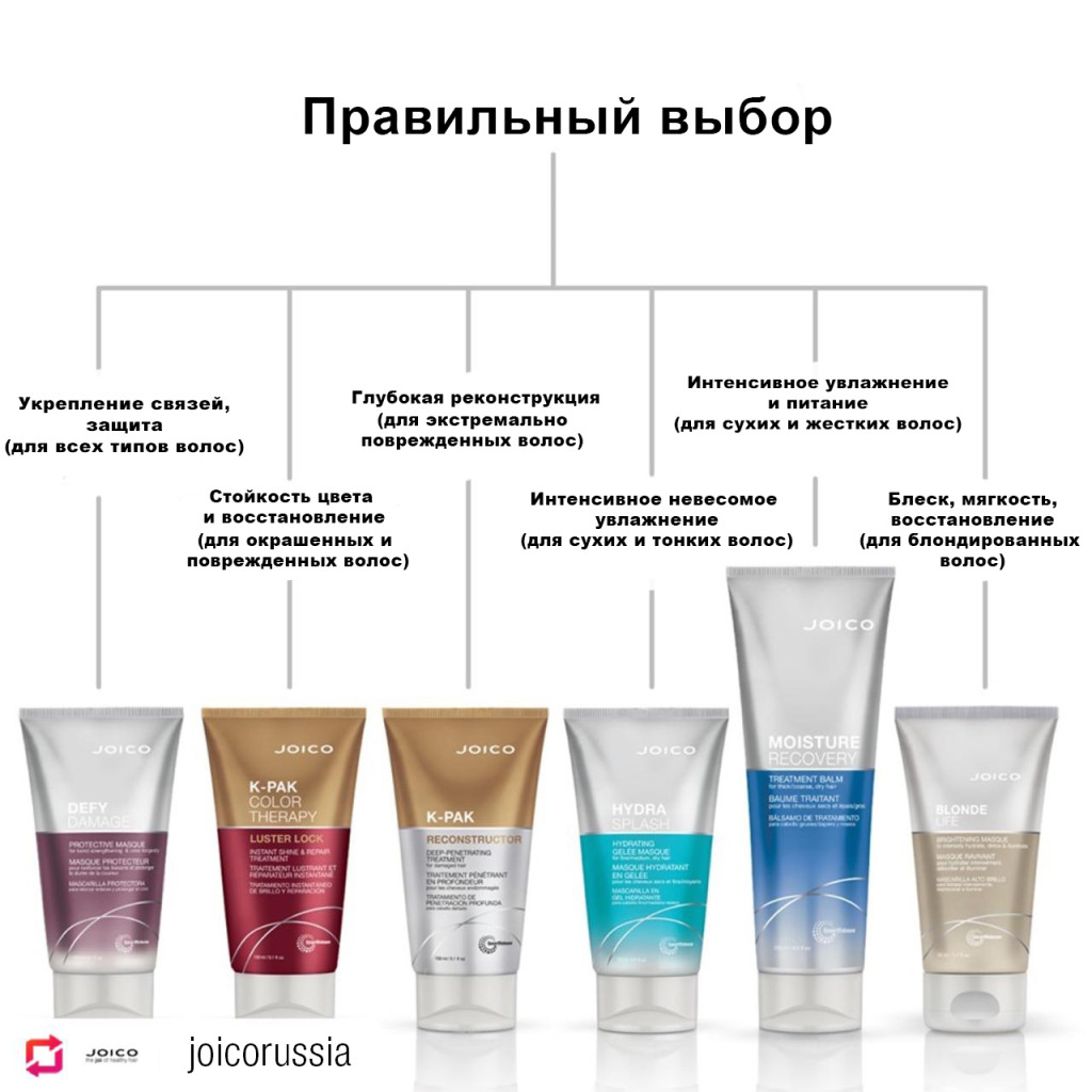 Кракен сайт ссылка kr2web in