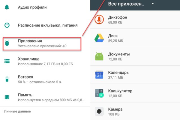 Кракен даркнет в тор
